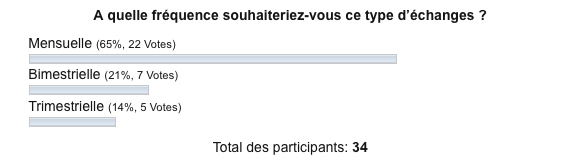 sondage-rer-c-semaine-humour