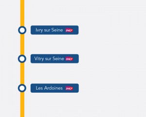 Arrêts en gares d'Ivry et Vitry - RER C