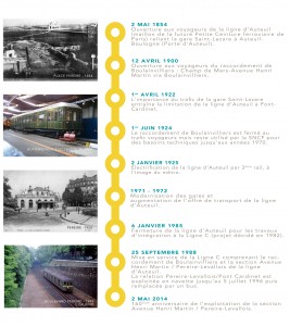 Affiche Centrale 160 ans V2