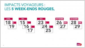 week end rouge