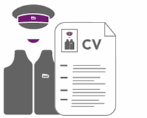 CV