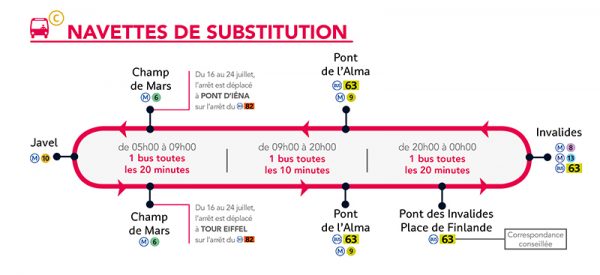 RERC-POST2-visuel1 copie