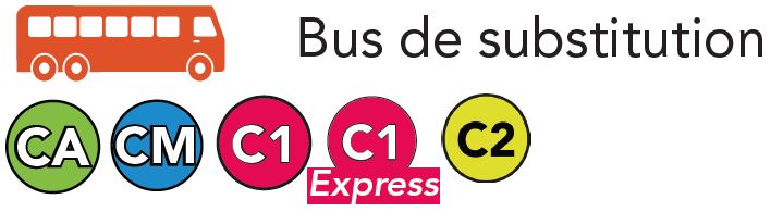 lignes de substitutions routières